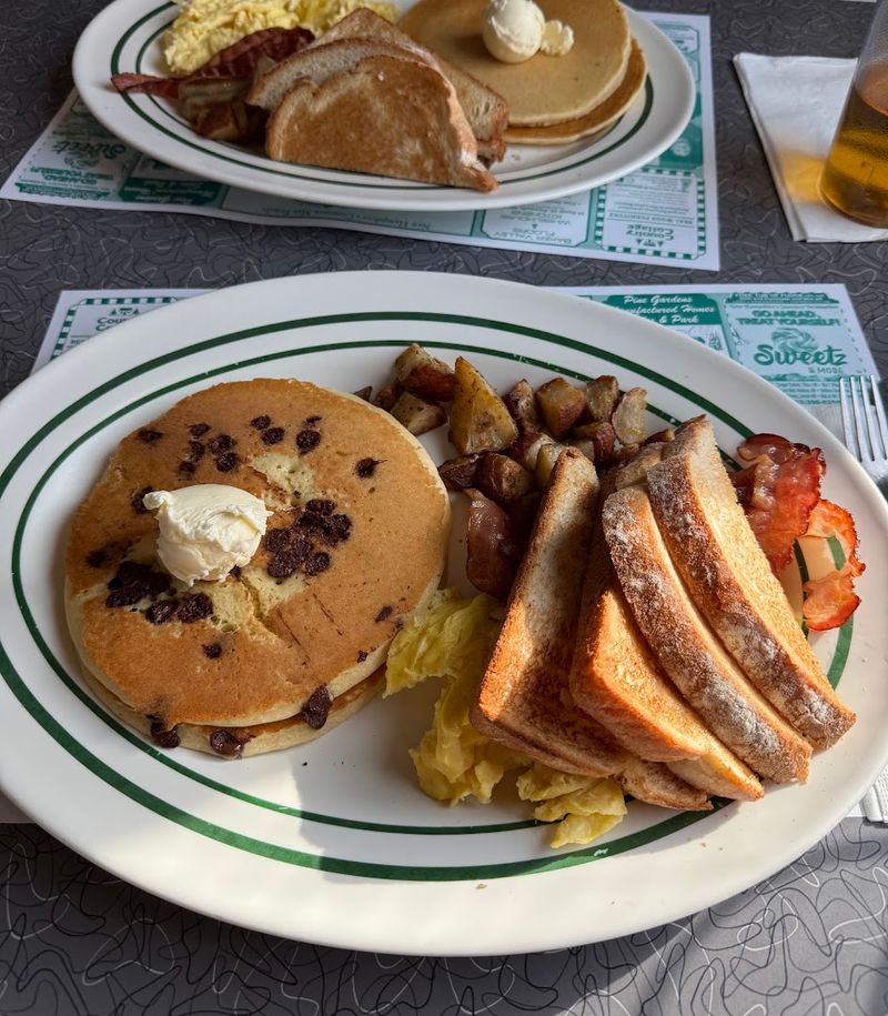 Breakfast All Day, Every Day