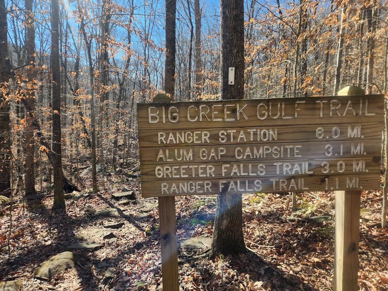 Getting to the Stone Door Trailhead