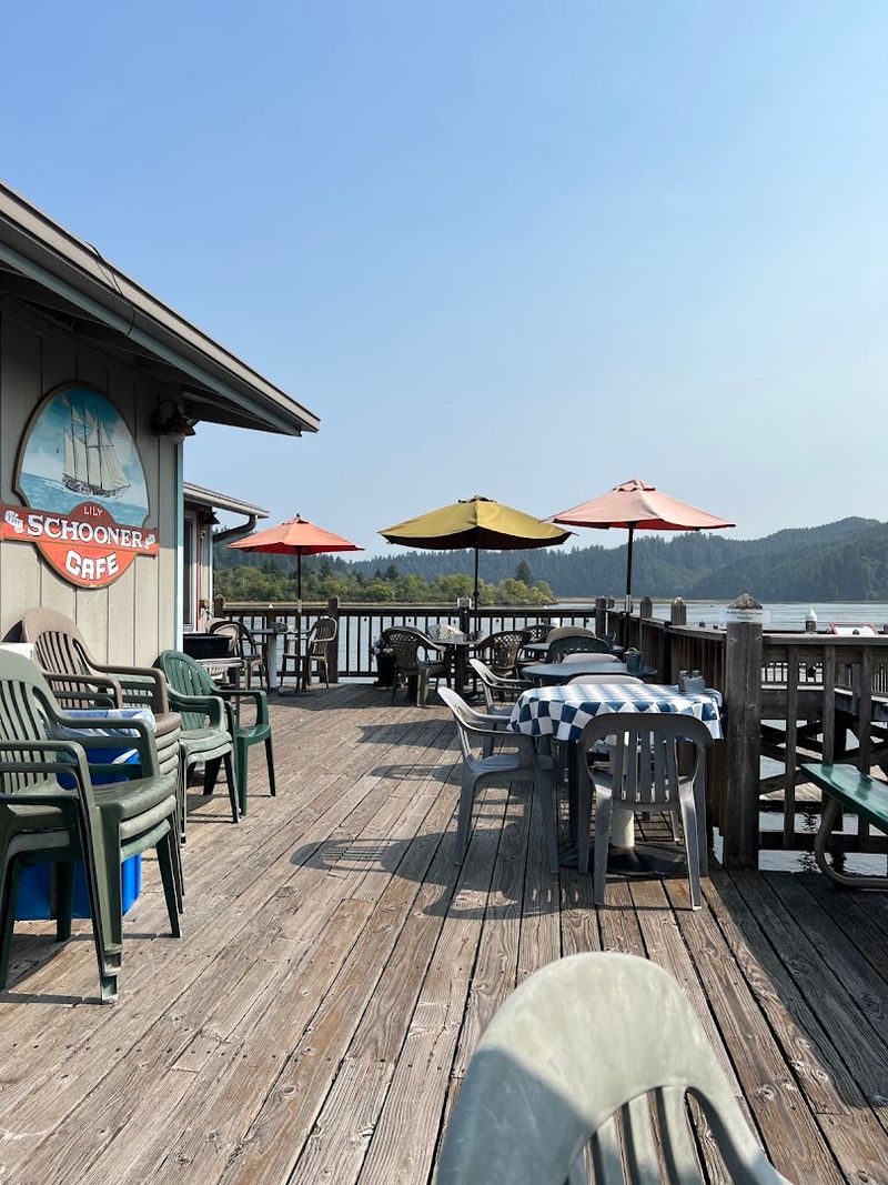 Hours, Location, and Planning Your Visit