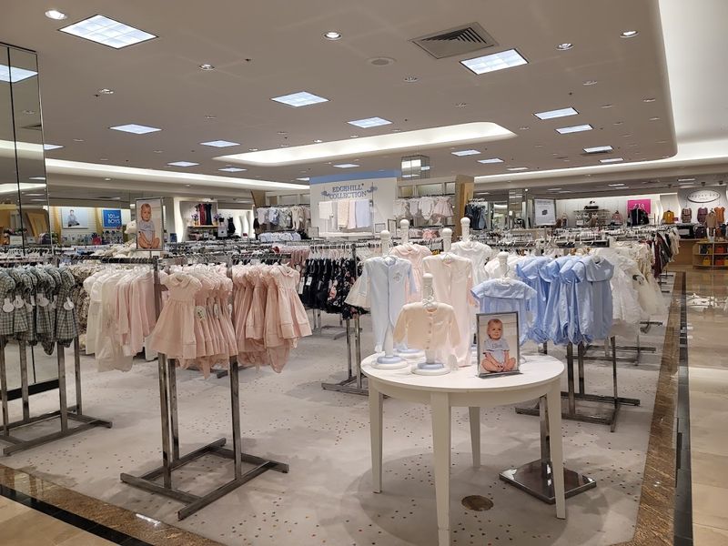 It Is Not Just About Clothes It Is Not Just About Clothes