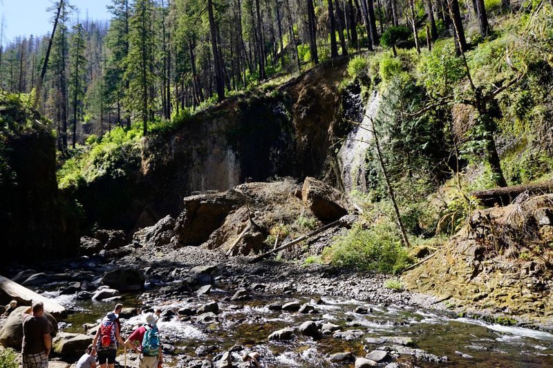 Parking, Permits, and Getting to the Trailhead