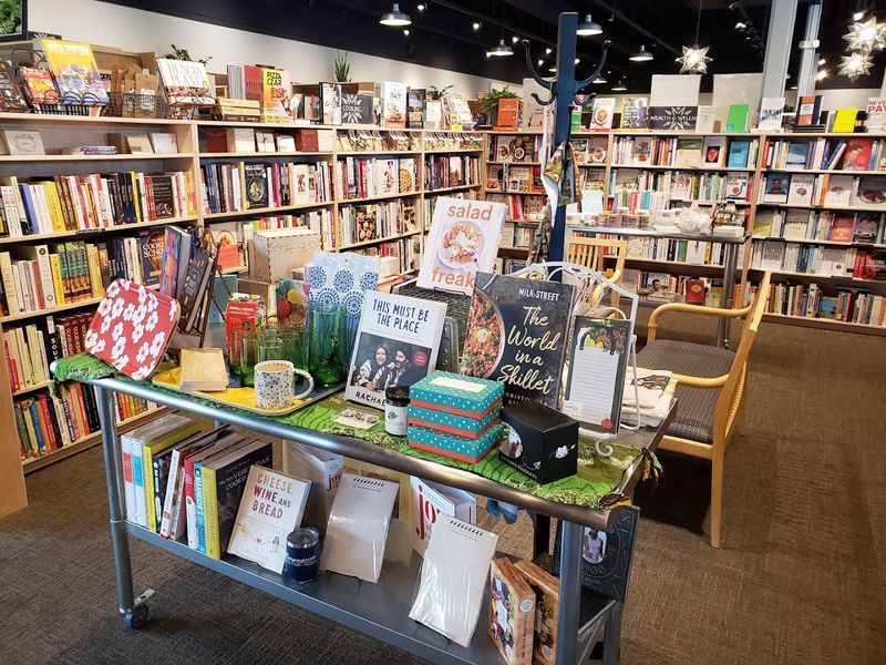 Plan to Browse the Local Art and Gift Collections Plan to Browse the Local Art and Gift Collections