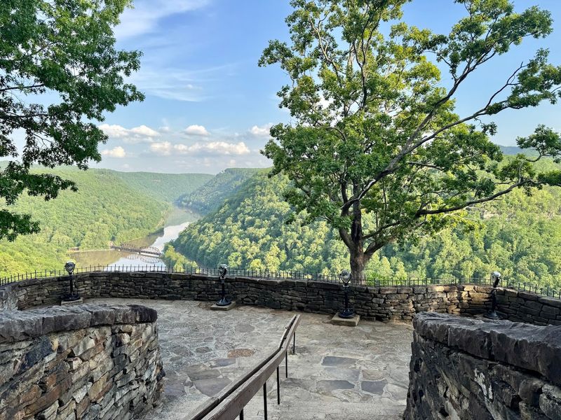 Planning Your Visit to Hawks Nest Overlook Trail Planning Your Visit to Hawks Nest Overlook Trail