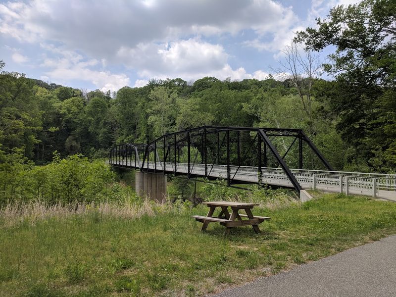 Practical Tips Before You Head to Charlestown State Park
