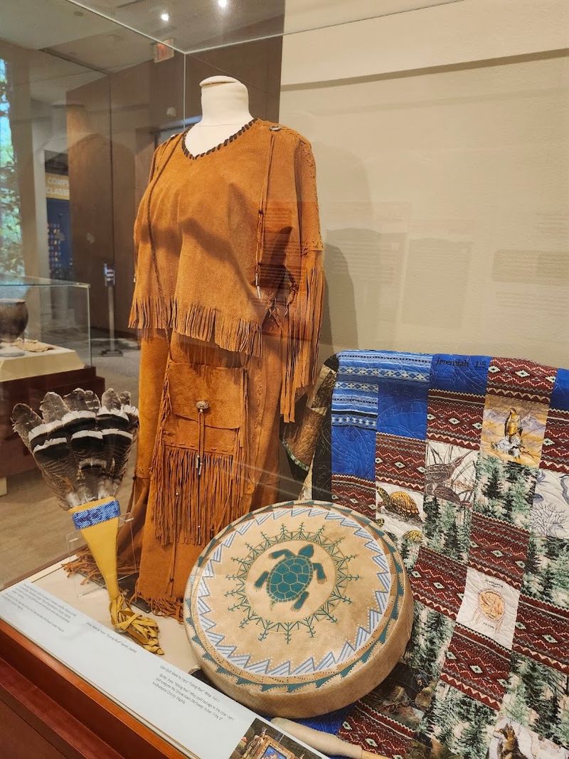 Rotating Exhibitions That Keep Every Visit Fresh