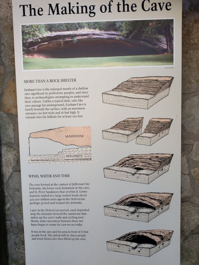The Signs And Exhibits Actually Help