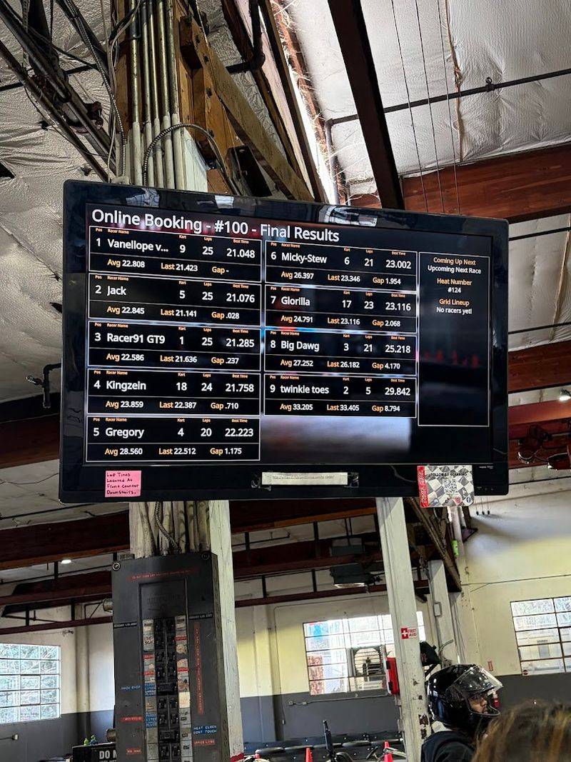The Timing System and Lap Data