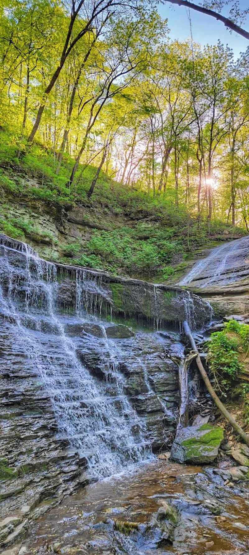 The Two-Stage Waterfall and What Makes It Unique The Two-Stage Waterfall and What Makes It Unique