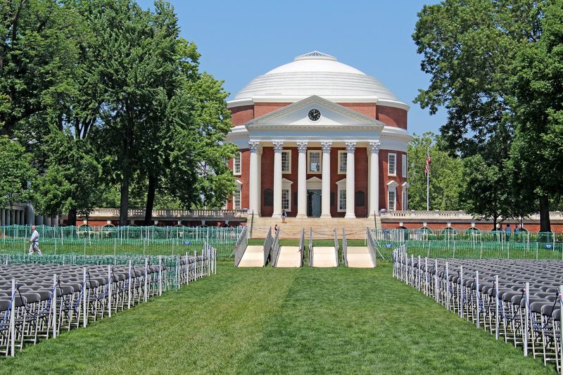 University of Virginia's Academical Village University of Virginia's Academical Village
