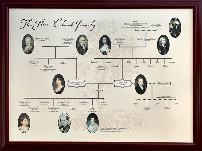 How a Calvert Son Started a University
