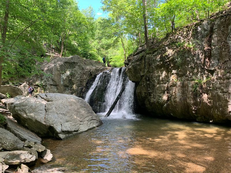 Kilgore Falls, Rocks State Park, Pylesville Kilgore Falls, Rocks State Park, Pylesville