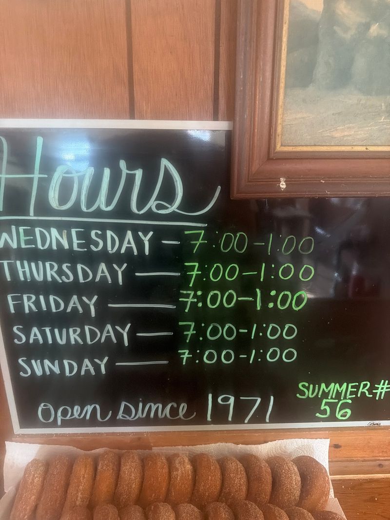 Morning Hours And Why Timing Matters