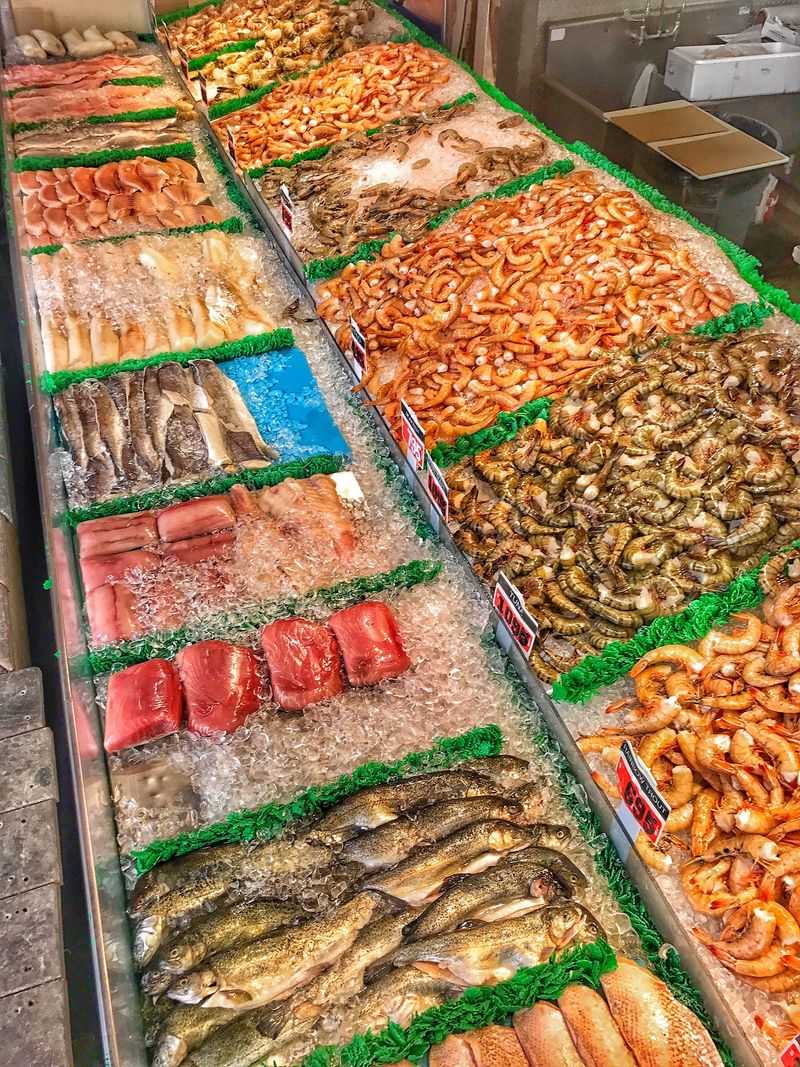 Planning the Perfect Visit to Livingston Road