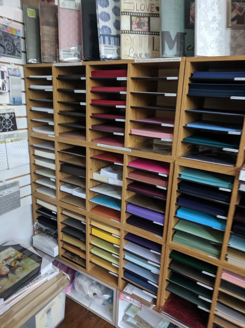 Thousands of Papers You Will Not Find at a Chain Store