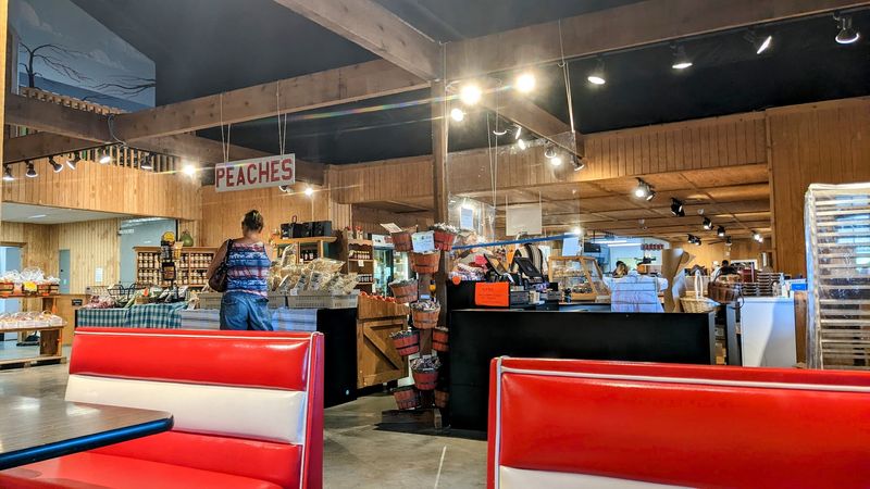Where To Actually Find The Place Where To Actually Find The Place