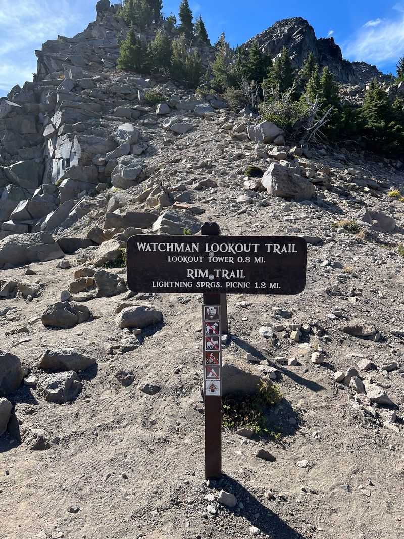 Finding the Start of the Trail