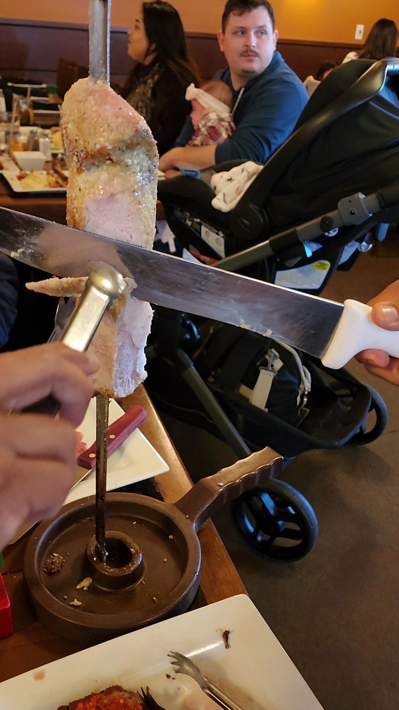 How The Rodizio System Actually Works How The Rodizio System Actually Works