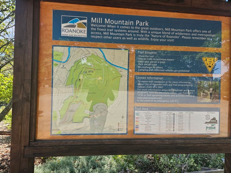 Planning Your Visit To The Mountain