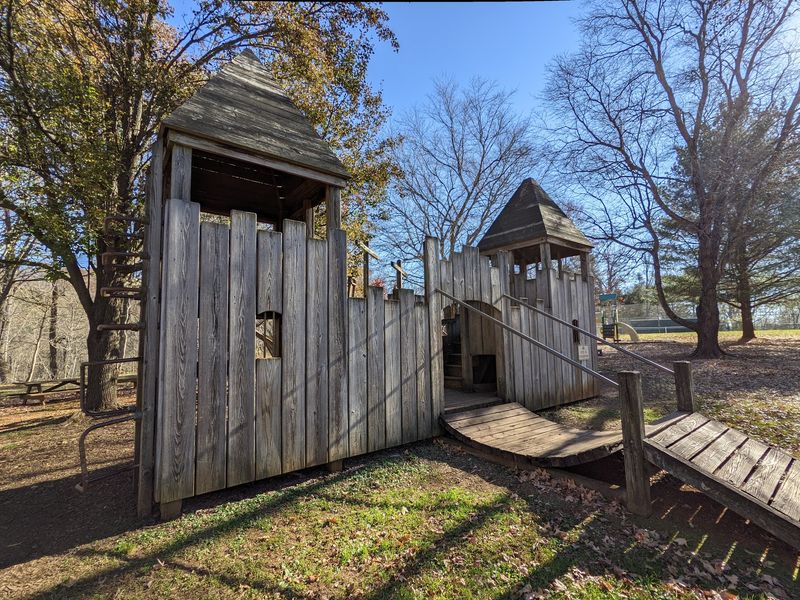 Rappahannock County Park Rappahannock County Park