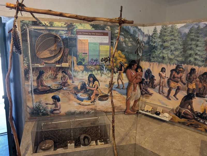 Rooms, Murals, and the Voices Exhibit Inside