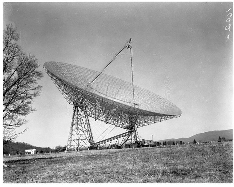 Six Decades Of Pioneering Discovery