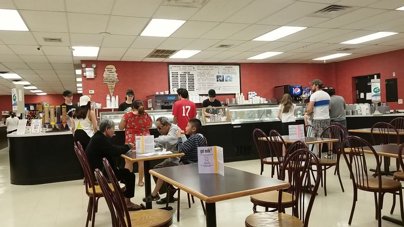 Sundaes, Shakes, and Ice Cream Sold by Weight Sundaes, Shakes, and Ice Cream Sold by Weight