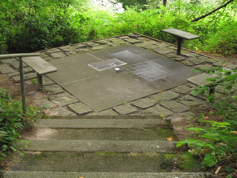 The 1851 Survey That Started It All The 1851 Survey That Started It All