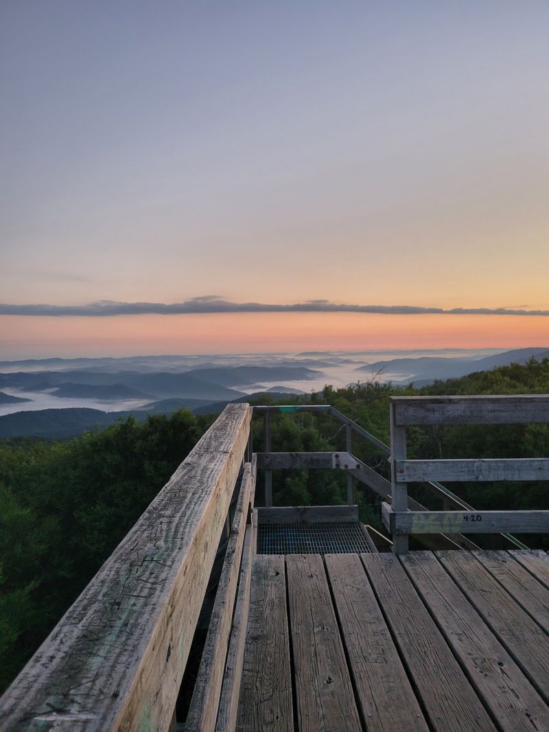 The Astounding 360-Degree View