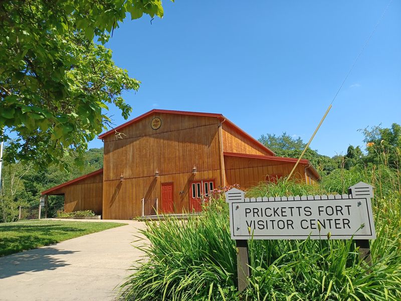 The Museum, Gift Shop, and Sandwich Stop The Museum, Gift Shop, and Sandwich Stop