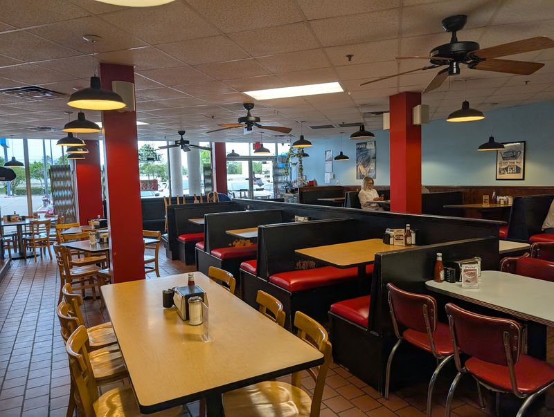 Where Regulars Outnumber First Timers Where Regulars Outnumber First Timers