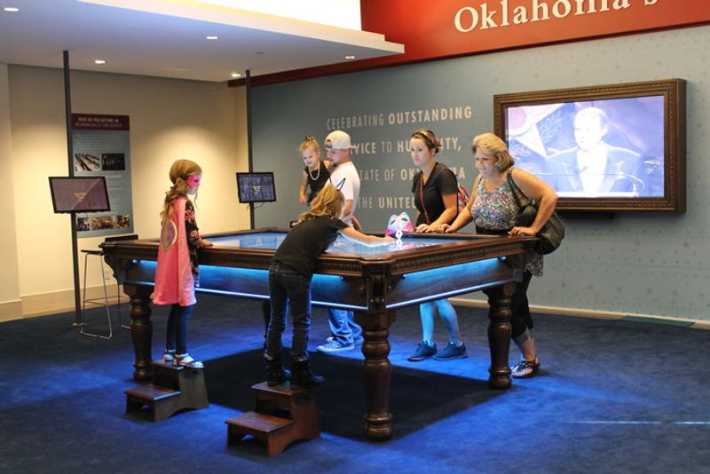Five Traits in the Chickasaw Nation Gallery Five Traits in the Chickasaw Nation Gallery