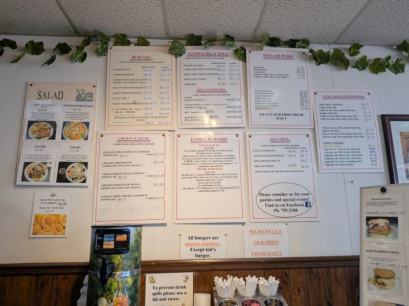 Hours, Prices, and Getting There