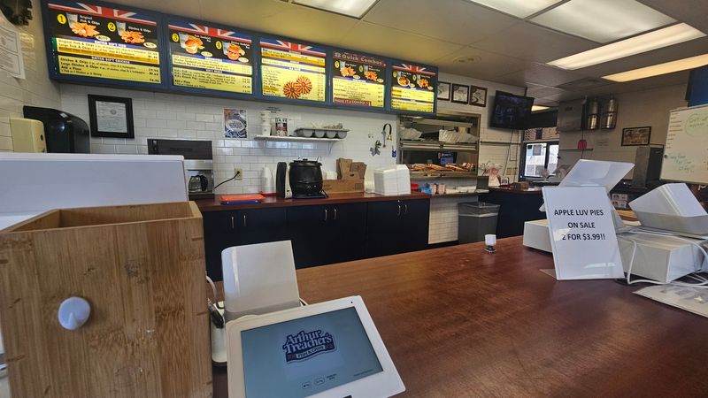 Hours, Prices and the Drive-Thru Hours, Prices and the Drive-Thru