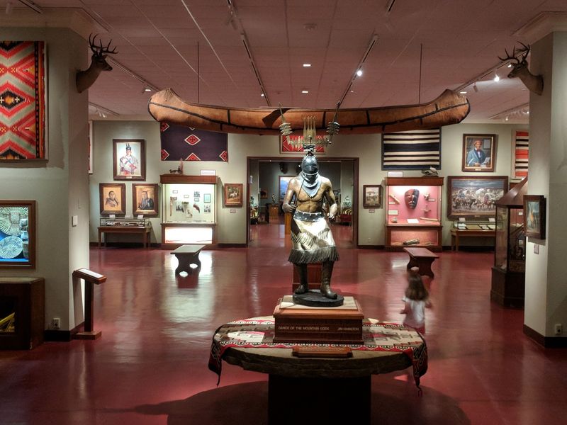 Remington, Russell, and a Gallery Full of the Old West