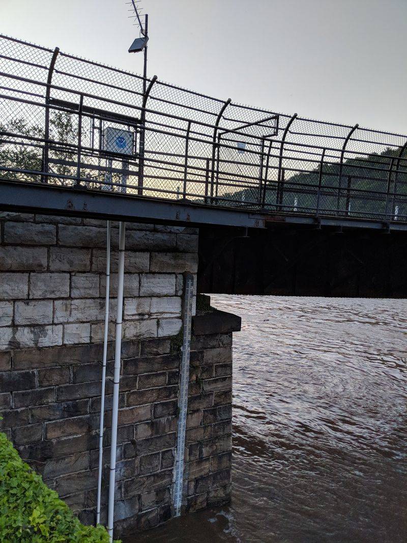 The Footbridge Over the Potomac