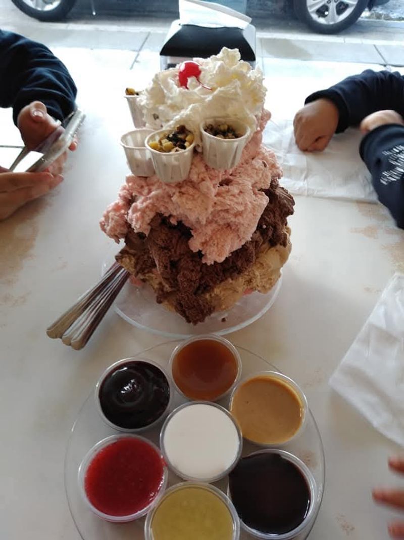 The Seven Scoop Sundae Challenge